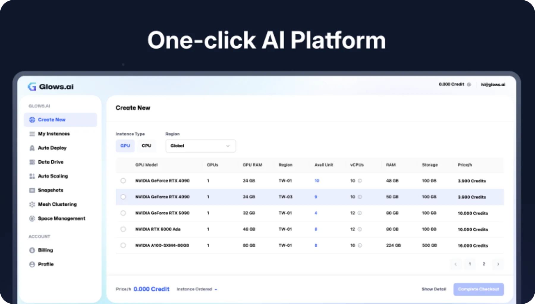 Flexible, high-performance compute for diverse AI workloads